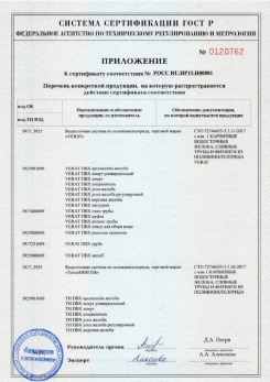 2020.02.06 Сургут - Изделия системы водосточной: водосточные желоба, сливные трубы, фитинги.