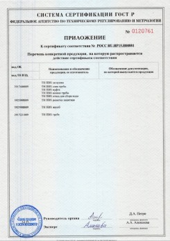 2020.02.06 Сургут - Приложение 1 к сертификату изделия системы водосточной.